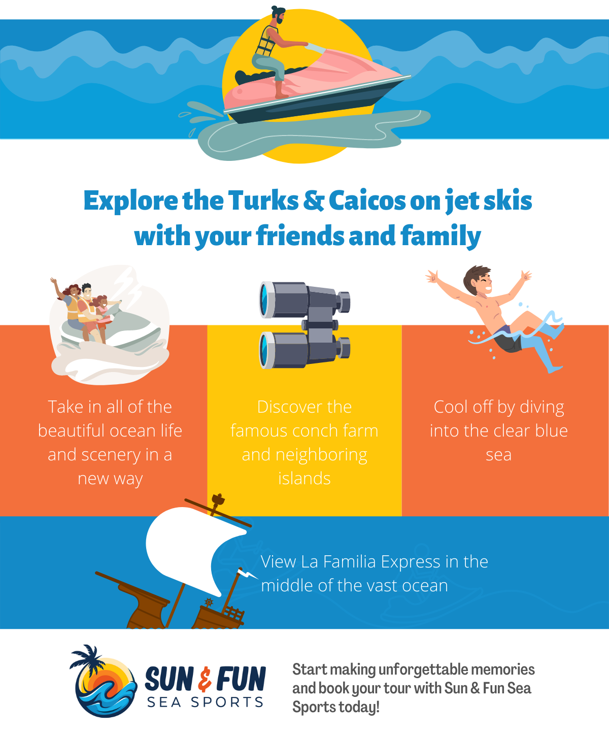 Explore the Turks & Caicos on Jet Skis with Your Friends and Family